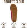 imageProject Cloud Genuine Leather Womens Shoes  Memory Foam Insole Oxford Shoes For Women Footwear  Lightweight AntiSlip Sole Casual Work Loafers with Lace WallyPink