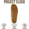 imageProject Cloud Genuine Leather Womens Shoes  Memory Foam Insole Oxford Shoes For Women Footwear  Lightweight AntiSlip Sole Casual Work Loafers with Lace WallyWheat
