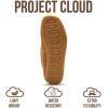 imageProject Cloud Genuine Leather Womens Shoes  Memory Foam Insole Oxford Shoes For Women Footwear  Lightweight AntiSlip Sole Casual Work Loafers with Lace WallyTan