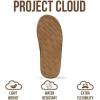 imageProject Cloud Genuine Sheepskin Upper Mens Slippers  Memory Foam Scuff House Slippers and NonSlip Comfortable Fall Men Footwear ColinScotch Suede