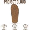 imageProject Cloud Genuine Sheepskin Upper Mens Slippers  Memory Foam Scuff House Slippers and NonSlip Comfortable Fall Men Footwear ColinTaupe
