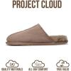 imageProject Cloud Genuine Sheepskin Upper Mens Slippers  Memory Foam Scuff House Slippers and NonSlip Comfortable Fall Men Footwear ColinTaupe