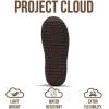 imageProject Cloud Genuine Suede Ankle Boots for Women  Water Resistant with Memory Foam Insole Winter Boots for Women  Trending Shoes ampamp Comfortable Womens Ankle Boots HippyBrown Distressed