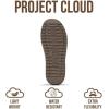imageProject Cloud Genuine Suede Ankle Boots for Women  Water Resistant with Memory Foam Insole Winter Boots for Women  Trending Shoes ampamp Comfortable Womens Ankle Boots HippyMushroom Suede