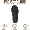 imageProject Cloud Genuine Suede Ankle Boots for Women  Water Resistant with Memory Foam Insole Winter Boots for Women  Trending Shoes ampamp Comfortable Womens Ankle Boots HippyNavy Suede