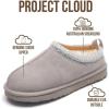 imageProject Cloud Genuine Suede Slippers for Women with Genuine Australian Shearling Fur Lining Womens Slippers  NonSlip EVA with Memory Foam Fuzzy Slippers Women Footwear NeritaGrey Mono Suede