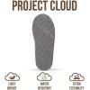 imageProject Cloud Genuine Suede Slippers for Women with Genuine Australian Shearling Fur Lining Womens Slippers  NonSlip EVA with Memory Foam Fuzzy Slippers Women Footwear NeritaGrey Mono Suede