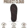 imageProject Cloud Genuine Suede Slippers for Women with Genuine Australian Shearling Fur Lining Womens Slippers  NonSlip EVA with Memory Foam Fuzzy Slippers Women Footwear NeritaBrown Distressed