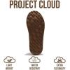 imageProject Cloud Genuine Suede Slippers for Women with Genuine Australian Shearling Fur Lining Womens Slippers  NonSlip EVA with Memory Foam Fuzzy Slippers Women Footwear NeritaChestnut