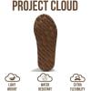 imageProject Cloud Genuine Suede Slippers for Women with Genuine Australian Shearling Fur Lining Womens Slippers  NonSlip EVA with Memory Foam Fuzzy Slippers Women Footwear NeritaChocolate