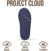 imageProject Cloud Genuine Suede Slippers for Women with Genuine Australian Shearling Fur Lining Womens Slippers  NonSlip EVA with Memory Foam Fuzzy Slippers Women Footwear NeritaNavy Suede
