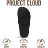 imageProject Cloud Genuine Suede Womens Clog  Memory Foam Arch Support NonSlip Sole Mules ampamp Clogs for Women Footwear  Platform Winter Shoes FoamyBlack Suede