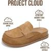 imageProject Cloud Genuine Suede Womens Clog  Memory Foam Arch Support NonSlip Sole Mules ampamp Clogs for Women Footwear  Platform Winter Shoes FoamyChestnut Suede
