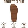 imageProject Cloud Genuine Suede Womens Clog  Memory Foam Arch Support NonSlip Sole Mules ampamp Clogs for Women Footwear  Platform Winter Shoes FoamyChestnut Suede