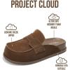imageProject Cloud Genuine Suede Womens Clog  Memory Foam Arch Support NonSlip Sole Mules ampamp Clogs for Women Footwear  Platform Winter Shoes FoamyChocolate Suede