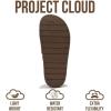 imageProject Cloud Genuine Suede Womens Clog  Memory Foam Arch Support NonSlip Sole Mules ampamp Clogs for Women Footwear  Platform Winter Shoes FoamyChocolate Suede