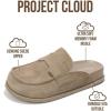 imageProject Cloud Genuine Suede Womens Clog  Memory Foam Arch Support NonSlip Sole Mules ampamp Clogs for Women Footwear  Platform Winter Shoes FoamyTaupe Suede