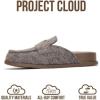 imageProject Cloud Genuine Suede Womens Clog  Memory Foam Arch Support NonSlip Sole Mules ampamp Clogs for Women Footwear  Platform Winter Shoes FoamyTaupe Wool