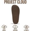 imageProject Cloud Genuine Suede Womens Clog  Memory Foam Arch Support NonSlip Sole Mules ampamp Clogs for Women Footwear  Platform Winter Shoes FoamyTaupe Wool