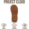 imageProject Cloud Girls Shoes  Memory Foam Insole Kids Shoes Girls Sneakers  Lightweight Mary Jane Flats ampamp NonSlip Comfortable Kids Sneakers Little DonnaBlack