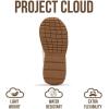 imageProject Cloud Girls Shoes  Memory Foam Insole Kids Shoes Girls Sneakers  Lightweight Mary Jane Flats ampamp NonSlip Comfortable Kids Sneakers Little DonnaWhite