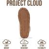 imageProject Cloud House Slippers for Women  Genuine Leather ampamp Natural Fur Lining Fluffy Slippers  Memory Foam Womens Shoes HedyChestnut