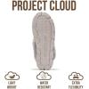 imageProject Cloud House Slippers for Women  Genuine Leather ampamp Natural Fur Lining Fluffy Slippers  Memory Foam Womens Shoes HedyLight Grey Suede
