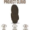 imageProject Cloud House Slippers for Women  Genuine Leather ampamp Natural Fur Lining Fluffy Slippers  Memory Foam Womens Shoes HedyOlive