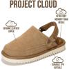 imageProject Cloud Kids Clogs Genuine Suede Upper with Back Strap  Memory Foam ampamp Lightweight Slipon Boys and Girls Sandals with Adjustable Straps  NonSlip Clogs for Kids Sandals Little GoldstarWheat Suede
