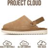 imageProject Cloud Kids Clogs Genuine Suede Upper with Back Strap  Memory Foam ampamp Lightweight Slipon Boys and Girls Sandals with Adjustable Straps  NonSlip Clogs for Kids Sandals Little GoldstarWheat Suede