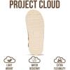 imageProject Cloud Kids Clogs Genuine Suede Upper with Back Strap  Memory Foam ampamp Lightweight Slipon Boys and Girls Sandals with Adjustable Straps  NonSlip Clogs for Kids Sandals Little GoldstarSand Suede