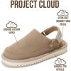 imageProject Cloud Kids Clogs Genuine Suede Upper with Back Strap  Memory Foam ampamp Lightweight Slipon Boys and Girls Sandals with Adjustable Straps  NonSlip Clogs for Kids Sandals Little GoldstarSand Suede