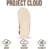 imageProject Cloud Kids Clogs Genuine Suede Upper with Back Strap  Memory Foam ampamp Lightweight Slipon Boys and Girls Sandals with Adjustable Straps  NonSlip Clogs for Kids Sandals Little GoldstarMocha Suede