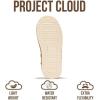 imageProject Cloud Kids Clogs Genuine Suede Upper with Back Strap  Memory Foam ampamp Lightweight Slipon Boys and Girls Sandals with Adjustable Straps  NonSlip Clogs for Kids Sandals Little GoldstarWheat Suede