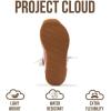 imageProject Cloud Kids Shoes for Girls  NonSlip Trendy Fashion Sneakers Girls Shoes  Slip Ons with Hook ampamp Loop Memory Foam Insole Kids Sneakers Little LowyNude