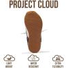 imageProject Cloud Kids Shoes for Girls  NonSlip Trendy Fashion Sneakers Girls Shoes  Slip Ons with Hook ampamp Loop Memory Foam Insole Kids Sneakers Little LowyWhite