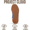 imageProject Cloud Kids Shoes for Girls ampamp Boys  NonSlip Kids Sneakers for Boys ampamp Girls Shoes  Lightweight with Memory Foam Insole Kids SneakersLittle VerdictCobalt