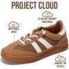 imageProject Cloud Kids Shoes for Girls ampamp Boys  NonSlip Kids Sneakers for Boys ampamp Girls Shoes  Lightweight with Memory Foam Insole Kids SneakersLittle VerdictTan
