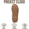 imageProject Cloud Kids Shoes for Girls ampamp Boys  NonSlip Memory Foam Girls Shoes  Lightweight LaceUp Boys Fashion Sneakers Trendy Little IritaPink