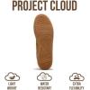 imageProject Cloud Leather Sneakers for Men Shoes  Memory Foam Insole NonSlip Casual Shoes for Men Footwear  Lightweight Vegan Leather Fashion Sneakers DixonTan