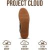 imageProject Cloud Leather Sneakers for Men Shoes  Memory Foam Insole NonSlip Casual Shoes for Men Footwear  Lightweight Vegan Leather Fashion Sneakers DixonBlack