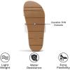 imageProject Cloud Memory Foam Slide Sandals Women Footwear  Lightweight Twostrap and NonSlip Vegan Leather Platform Slides  Summer Sandals for Women 2025 HILLTOPOffwhite