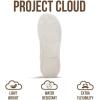 imageProject Cloud Men Sneakers  Memory Foam Insole Mens Shoes  Lightweight ampamp Non Slip Casual Shoes for Men  Everyday Slip On Mens Sneakers HudsonOffwhite