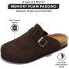 imageProject Cloud Mens Clogs  Full Grain Genuine Leather Memory Foam Clogs for Men Arch Support Cork Footbed  Non Slip Platform Mules BrooklynBrown Suede