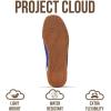imageProject Cloud Mens Shoes  Memory Foam Insole Mens Sneakers  Lightweight ampamp Non Slip Lace Up Casual Shoes for Men  Everyday Fashion Men Sneakers HIS VerdictCobalt
