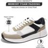imageProject Cloud Mens Shoes  Memory Foam Insole Walking Shoes for Men  Comfortable Non Slip Mens Sneakers  Lightweight Casual Sneakers for Men  Stylish Everyday Footwear KurtWhite