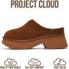 imageProject Cloud Platform Clogs for Women Footwear  Memory Foam and NonSlip Genuine Suede Slipon Mules Shoes Comfortable Stylish Closed Toe Clogs for Women 2025 JohnnaRuss