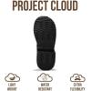 imageProject Cloud Platform Clogs for Women Footwear  Memory Foam and NonSlip Genuine Suede Slipon Mules Shoes Comfortable Stylish Closed Toe Clogs for Women 2025 JohnnaBlack