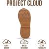 imageProject Cloud Platform Clogs for Women Footwear  Memory Foam and NonSlip Genuine Suede Slipon Mules Shoes Comfortable Stylish Closed Toe Clogs for Women 2025 JohnnaChestnut