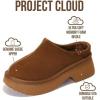 imageProject Cloud Platform Clogs for Women Footwear  Memory Foam and NonSlip Genuine Suede Slipon Mules Shoes Comfortable Stylish Closed Toe Clogs for Women 2025 JohnnaRuss